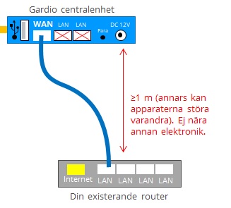 CE_till_router.jpg
